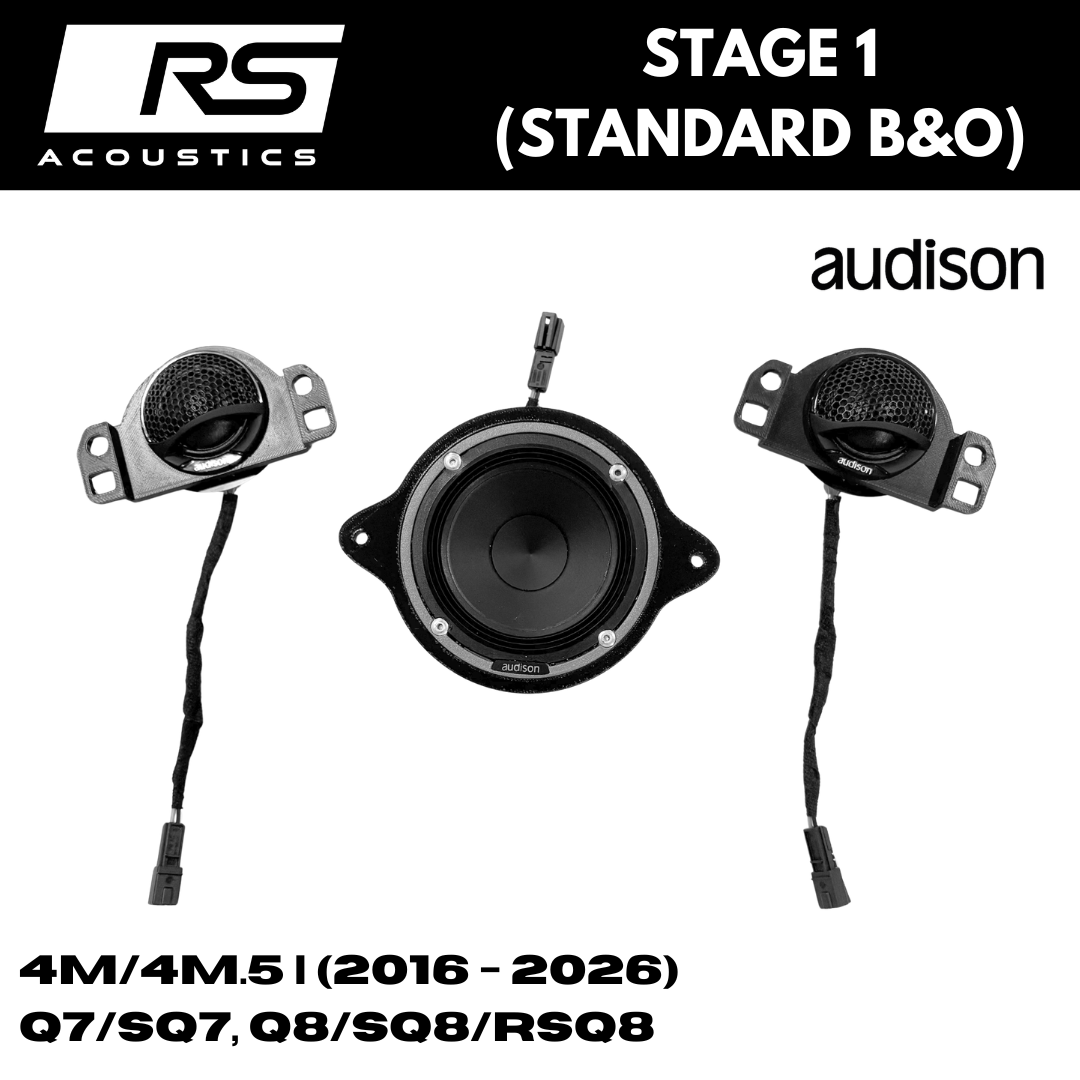 STAGE 1  - 4M/4M.5