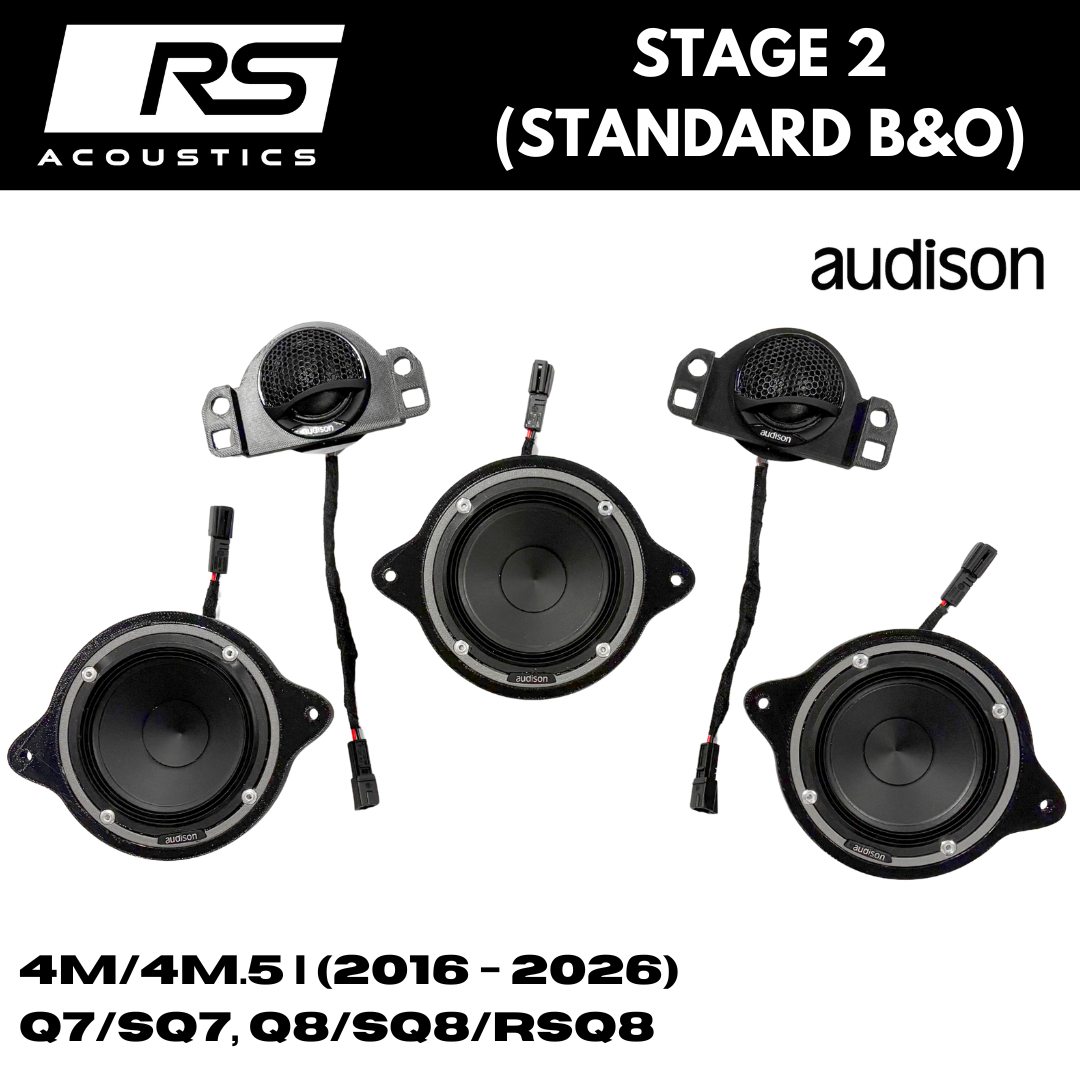 STAGE 2  - 4M/4M.5