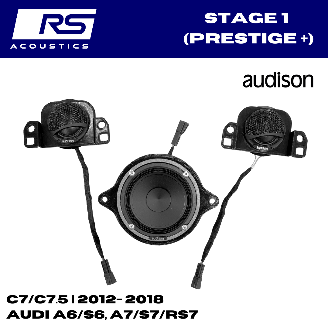 STAGE 1 (PRESTIGE+) - C7/C7.5